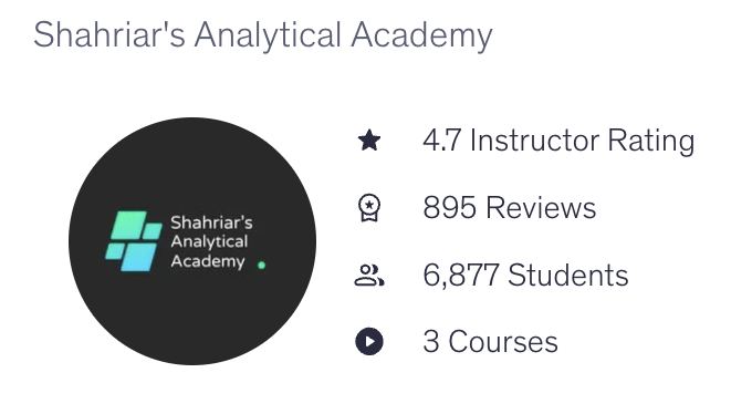 Best data analysis course